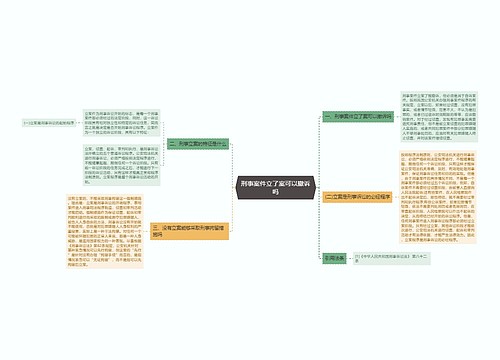 刑事案件立了案可以撤诉吗