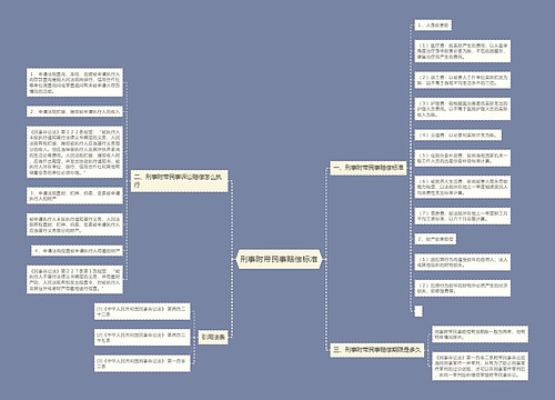 刑事附带民事赔偿标准