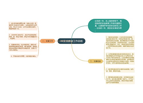 XX安全教育工作总结