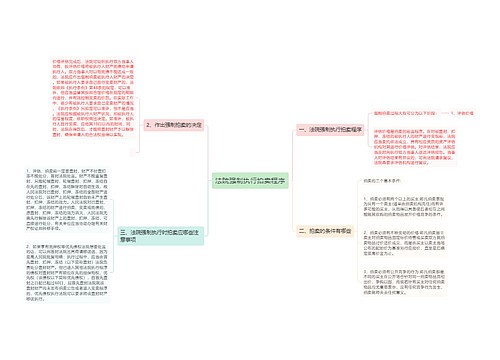 法院强制执行拍卖程序