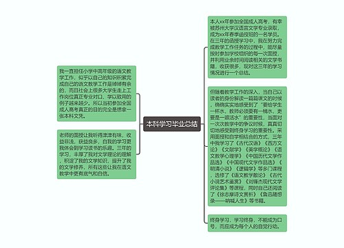 本科学习毕业总结