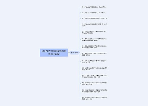 欧阳文胜与唐绍荣等相邻纠纷上诉案