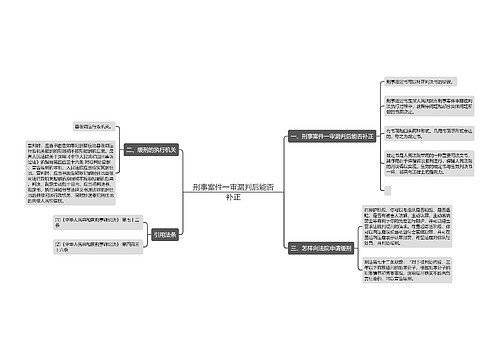 刑事案件一审漏判后能否补正