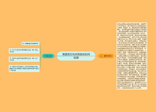 离婚双方均未到庭该如何处理