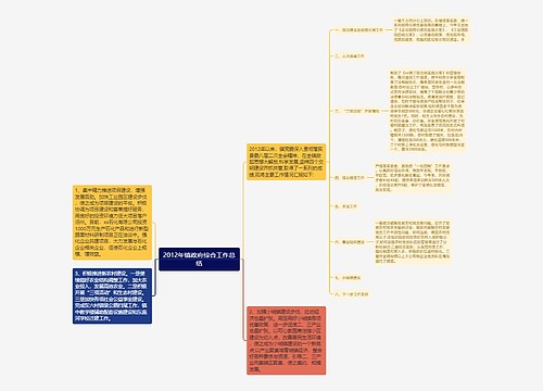 2012年镇政府综合工作总结