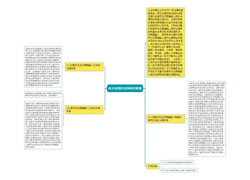 有关侦查阶段律师的职能