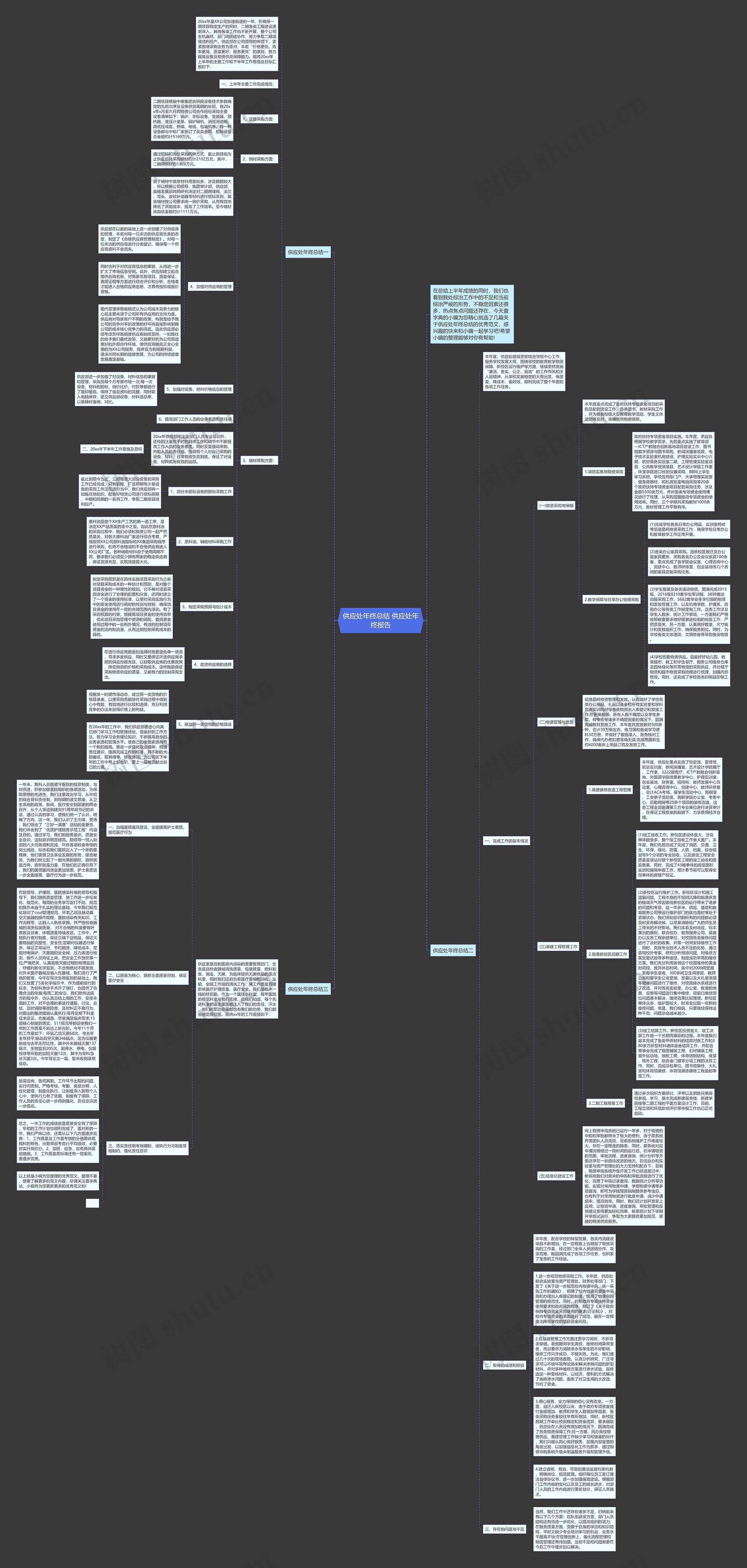 供应处年终总结 供应处年终报告