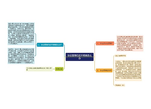 协议管辖约定不明确怎么办