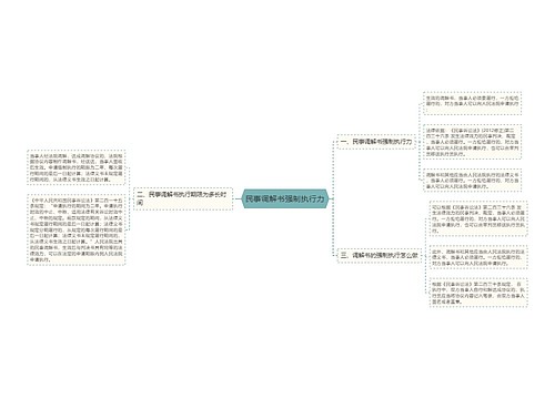 民事调解书强制执行力