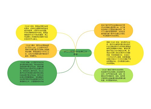 浙江力推医疗纠纷第三方调解