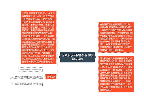 伦敦船东互保协会管辖权异议被驳