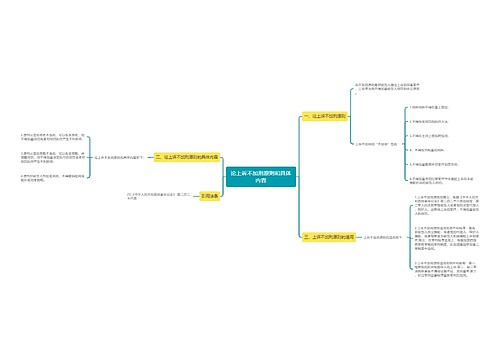 论上诉不加刑原则和具体内容