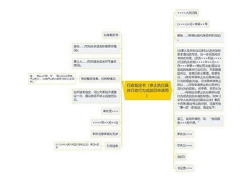 行政裁定书（停止执行具体行政行为或驳回申请用）