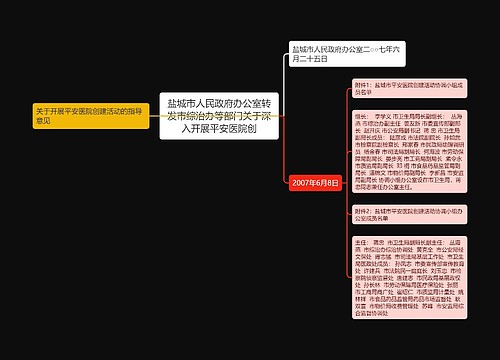 盐城市人民政府办公室转发市综治办等部门关于深入开展平安医院创