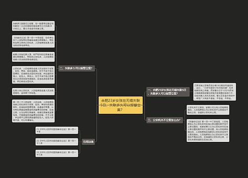 合肥23岁女孩在无锡失联5日，失联多久可以报警立案？