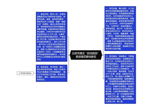 吕梁市落实“四项措施”推进基层基础建设