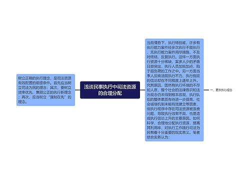 浅谈民事执行中司法资源的合理分配