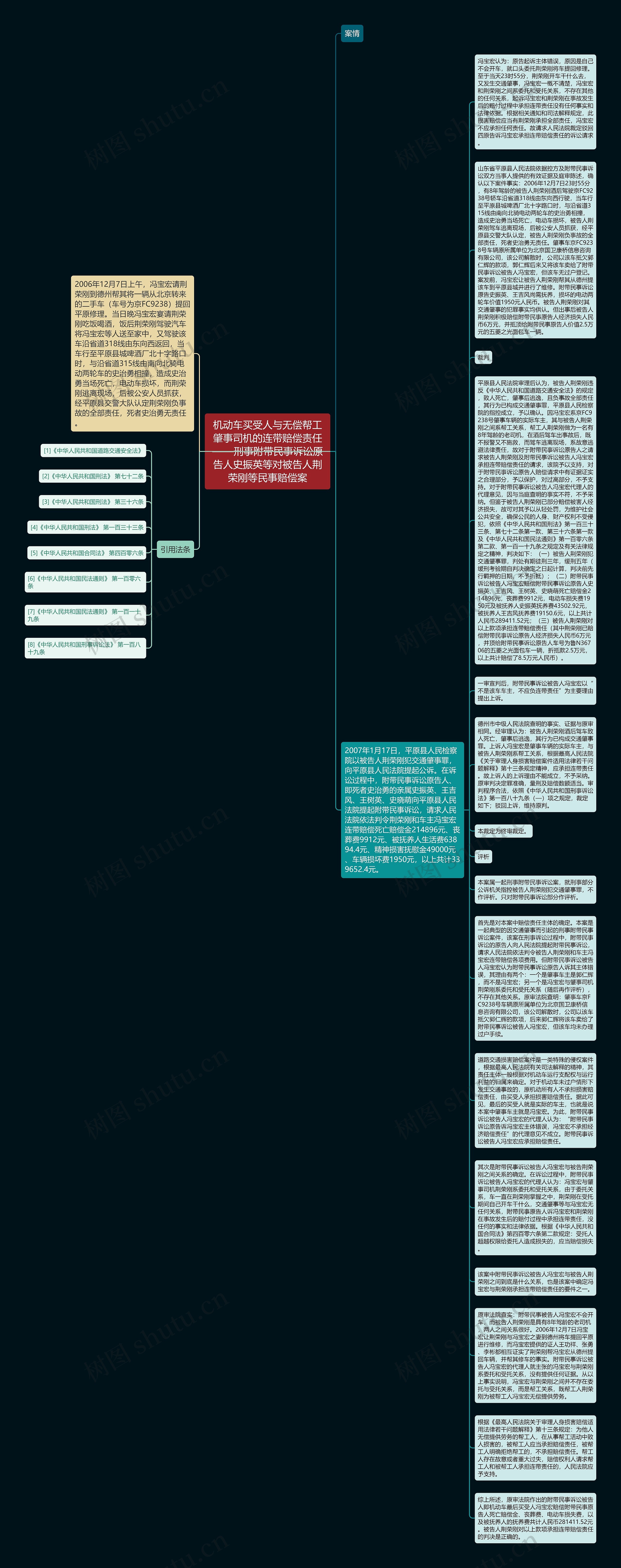 机动车买受人与无偿帮工肇事司机的连带赔偿责任——刑事附带民事诉讼原告人史振英等对被告人荆荣刚等民事赔偿案