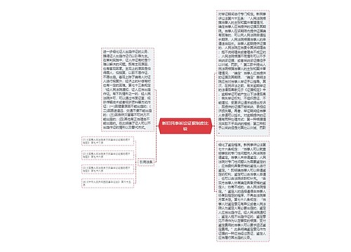 新旧民事诉讼证据制度比较