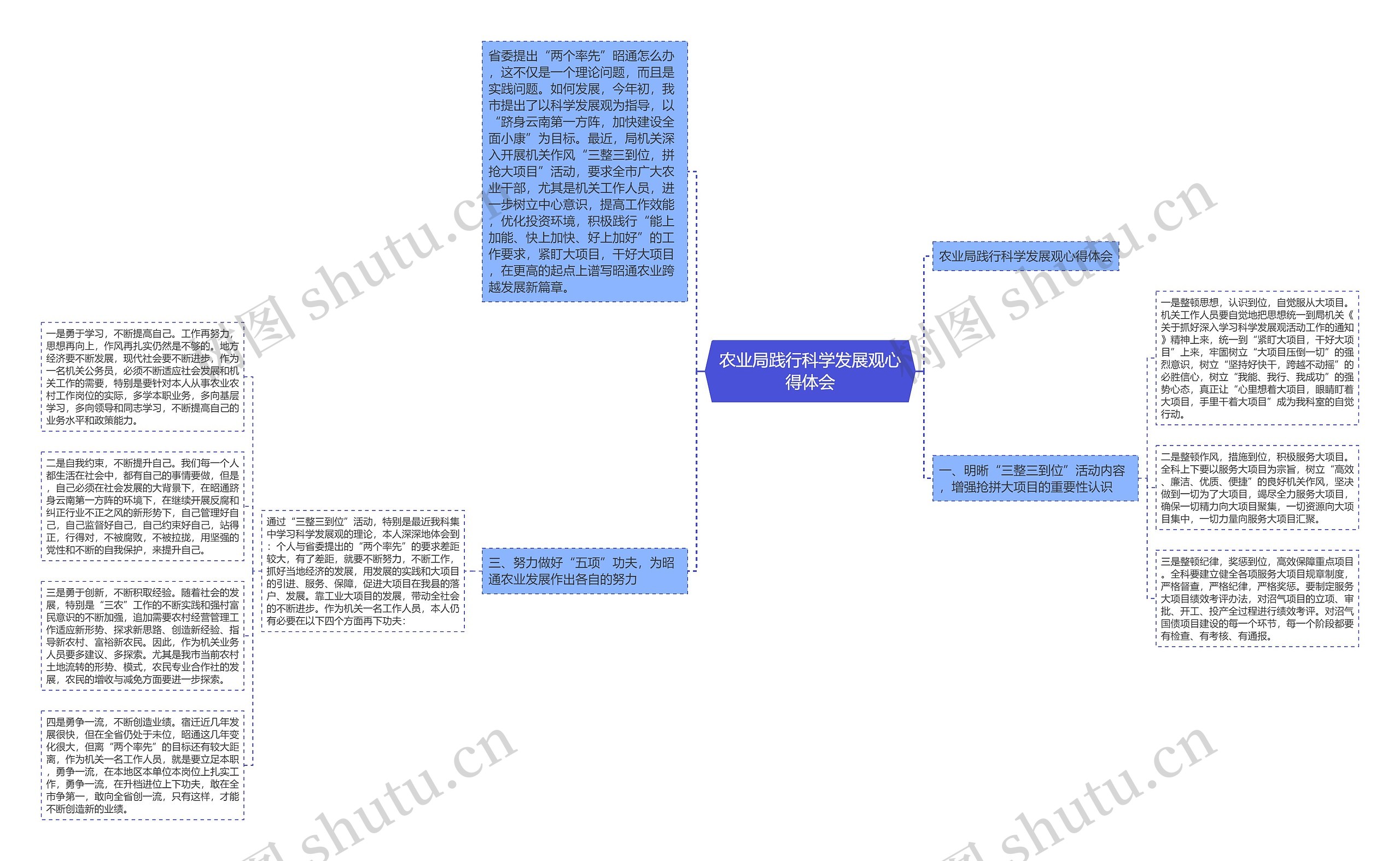 农业局践行科学发展观心得体会