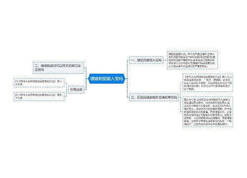 嫖娼拘留能入党吗