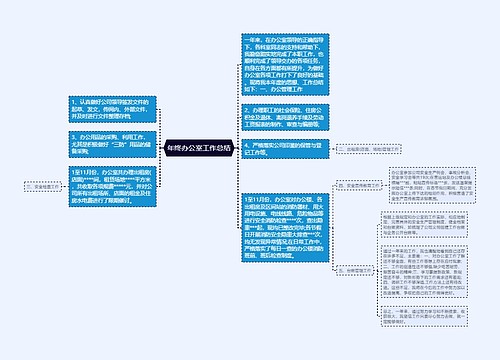 年终办公室工作总结