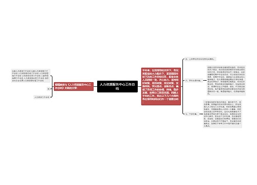 人力资源服务中心工作总结