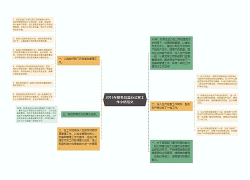 2015年财务总监办公室工作小结范文