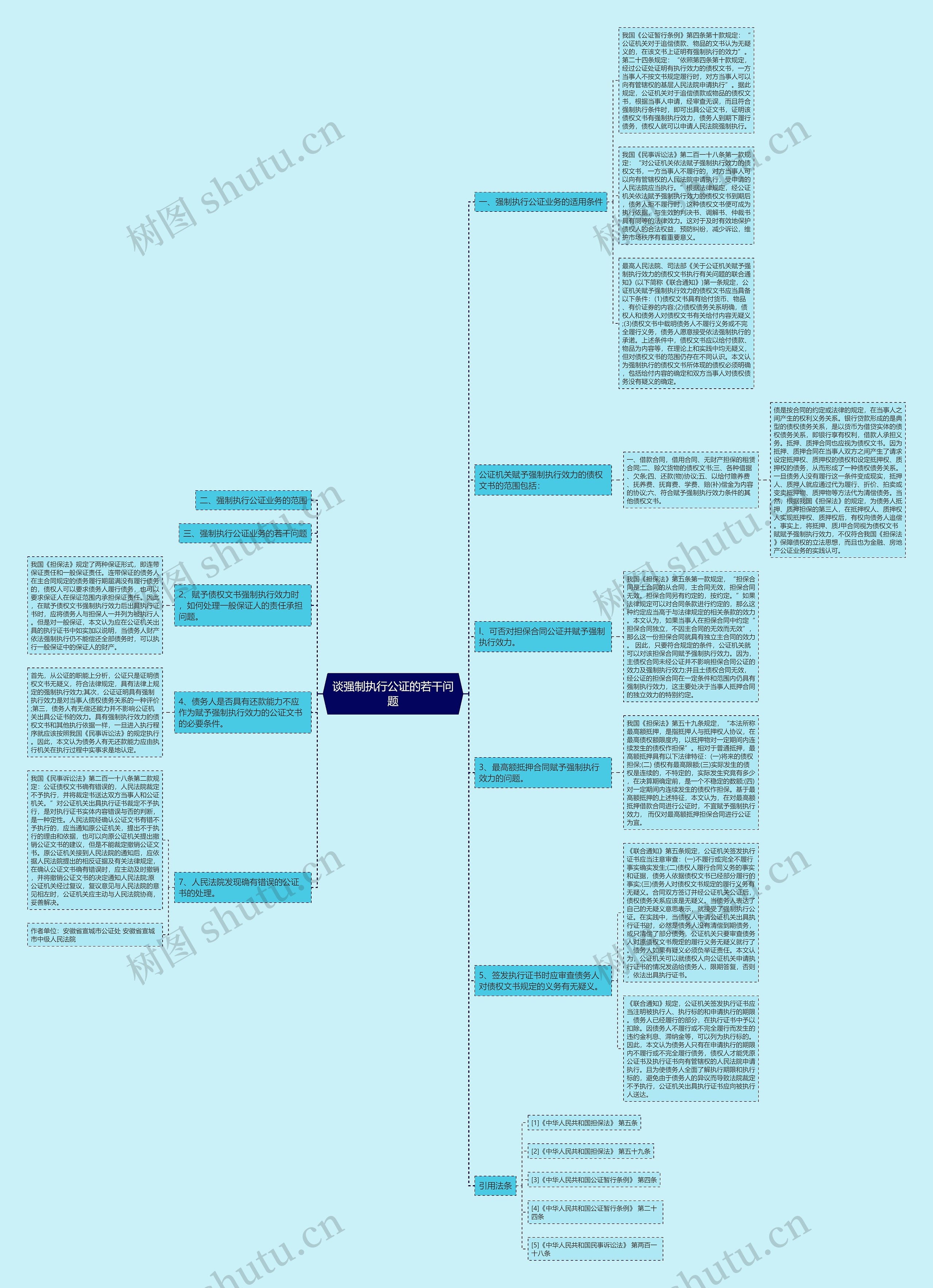 谈强制执行公证的若干问题 谈强制执行公证的若干问题