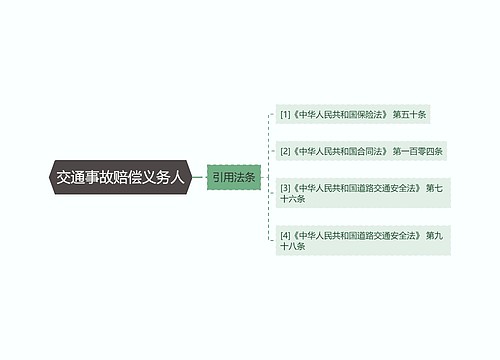 交通事故赔偿义务人