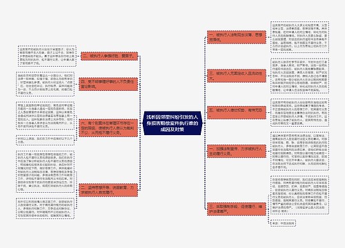 浅析因邻里纠纷引发的人身损害赔偿案件执行难的成因及对策