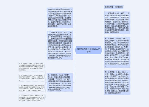 社保局多措并举助企工作总结