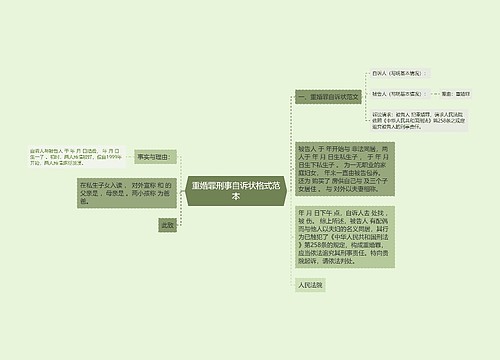 重婚罪刑事自诉状格式范本