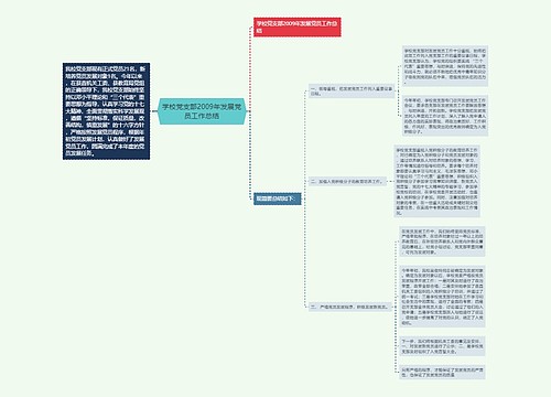 学校党支部2009年发展党员工作总结