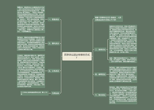 民事诉讼送达有哪些方式？