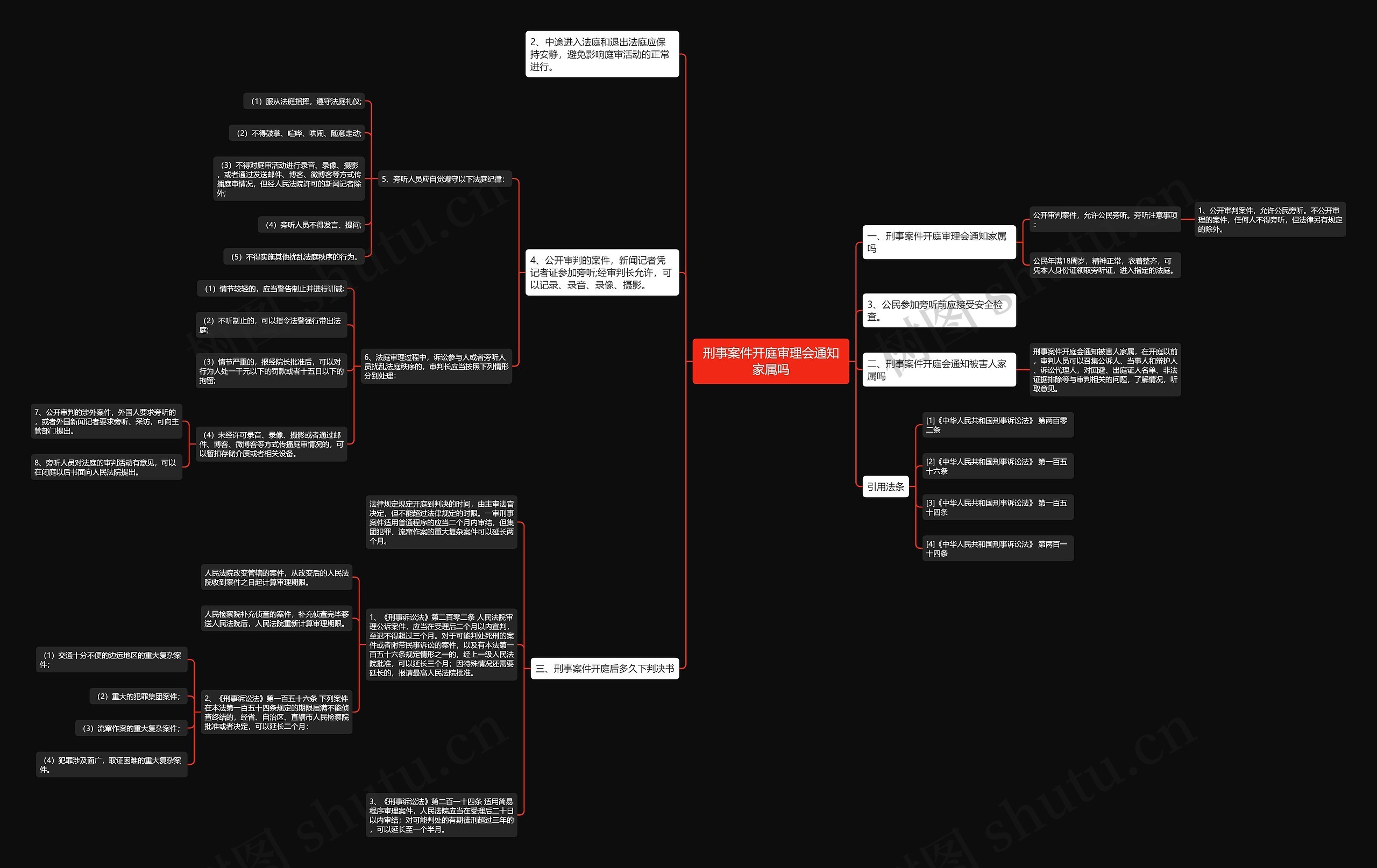 刑事案件开庭审理会通知家属吗 刑事案件开庭审理会通知家属吗