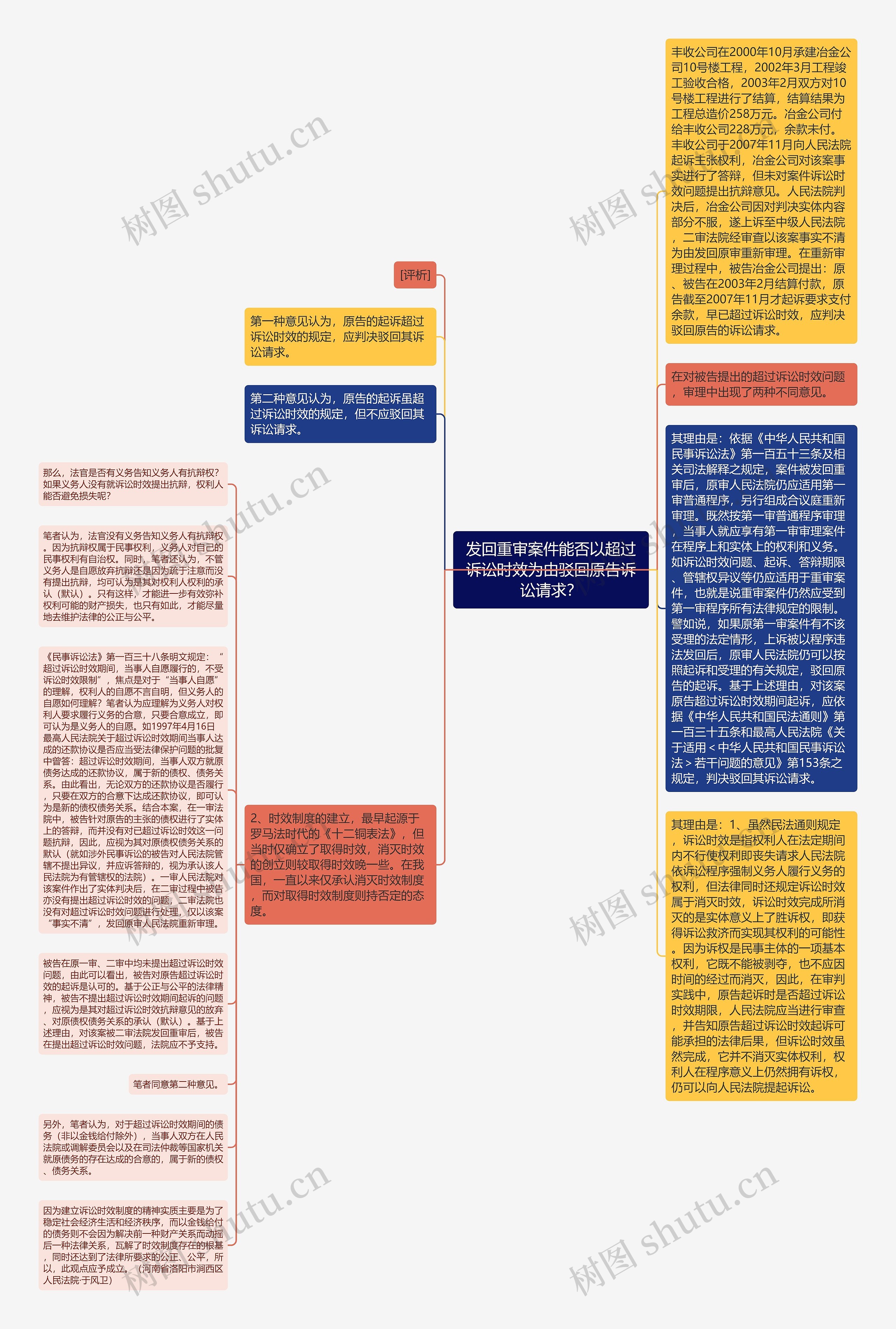 发回重审案件能否以超过诉讼时效为由驳回原告诉讼请求？