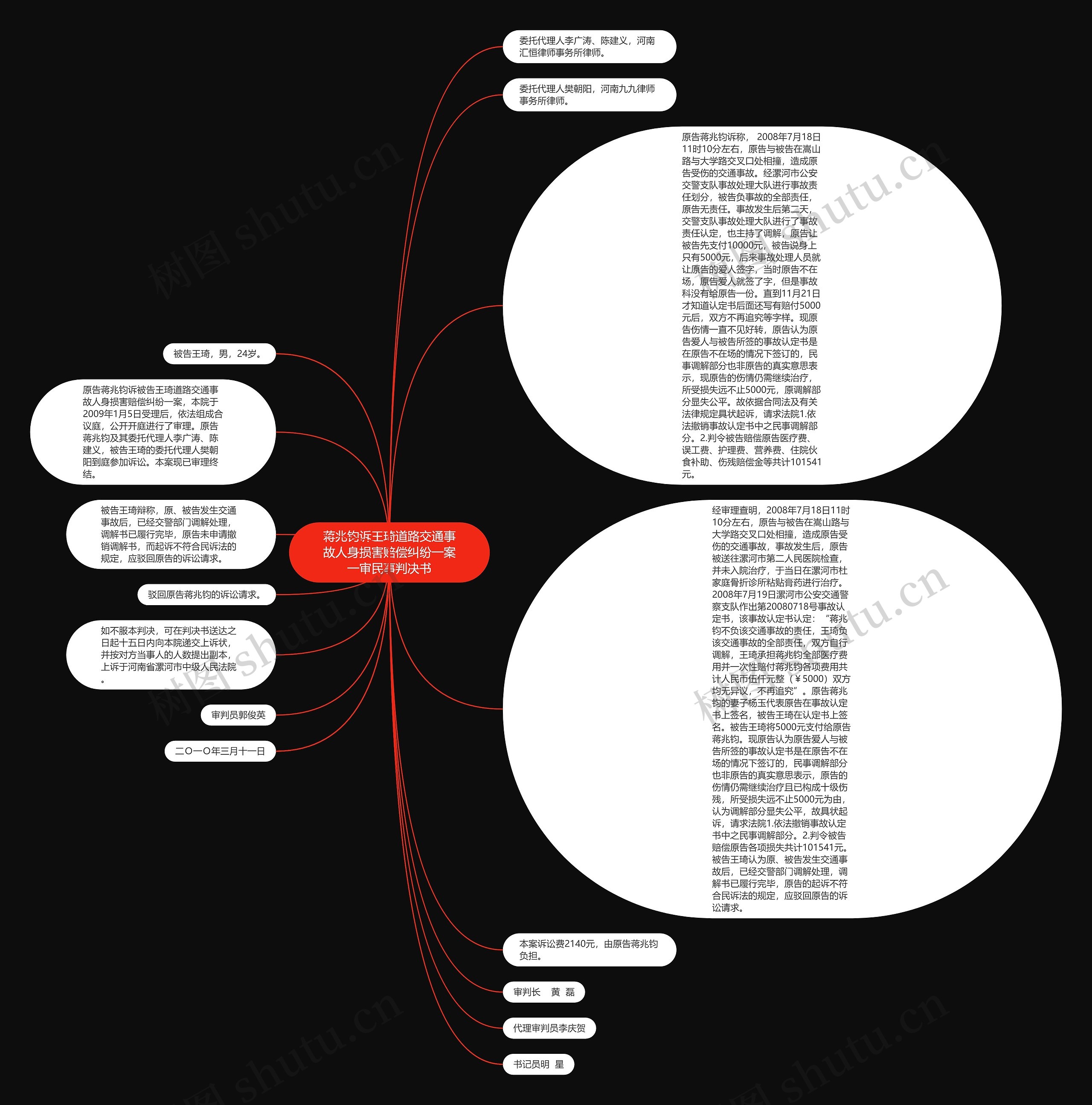 蒋兆钧诉王琦道路交通事故人身损害赔偿纠纷一案一审民事判决书思维导图