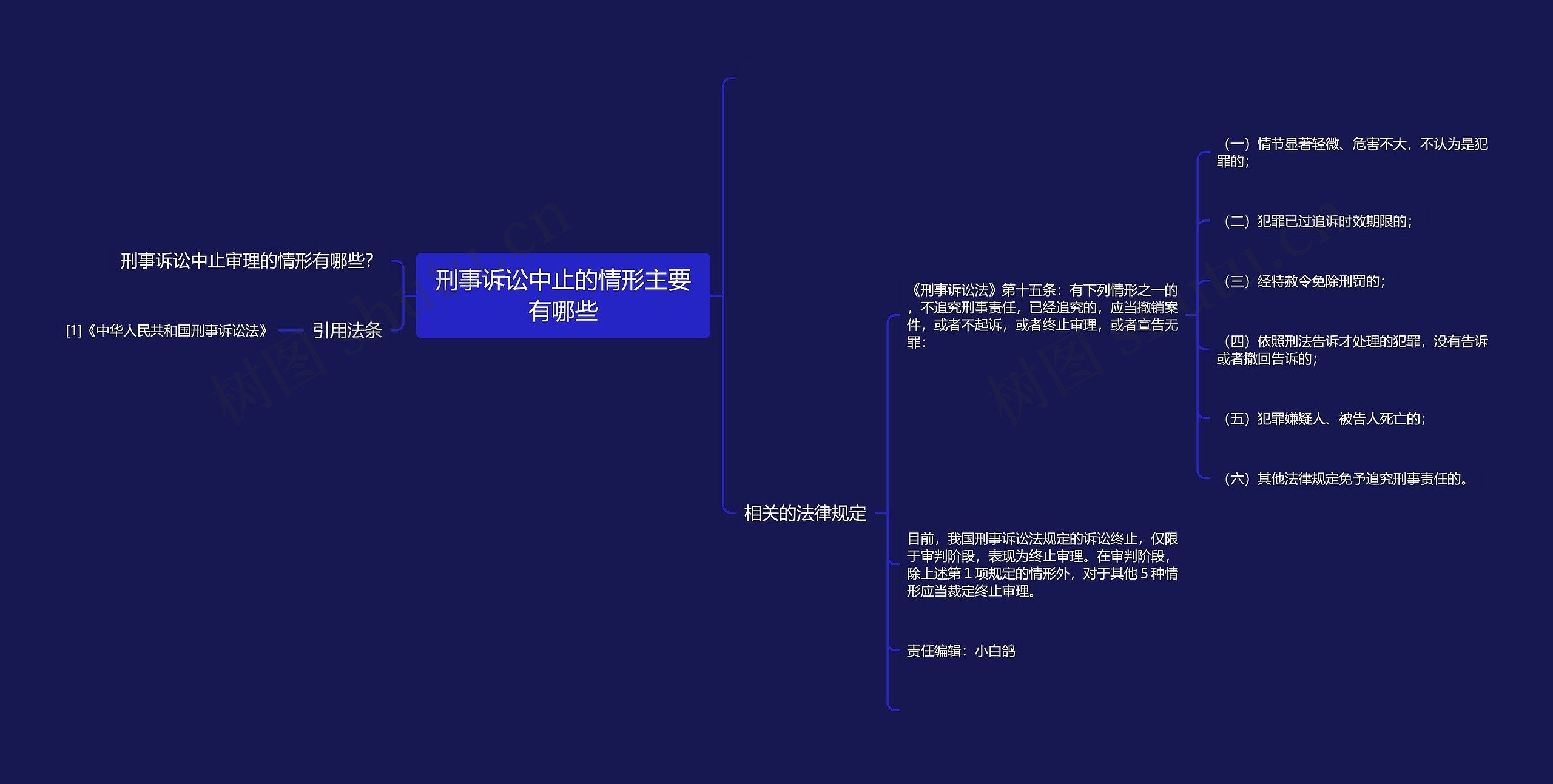 刑事诉讼中止的情形主要有哪些 刑事诉讼中止的情形主要有哪些