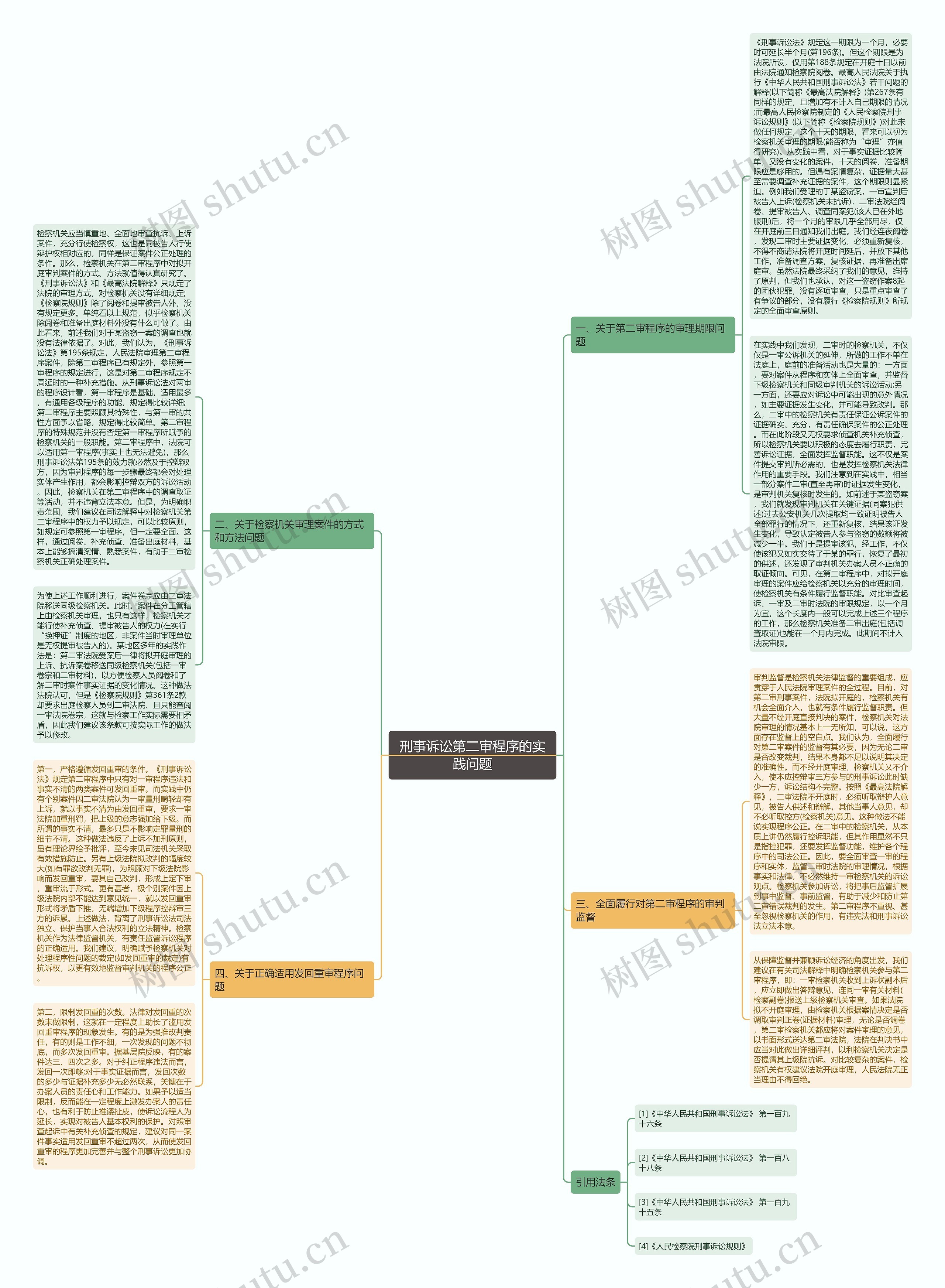 刑事诉讼第二审程序的实践问题 刑事诉讼第二审程序的实践问题