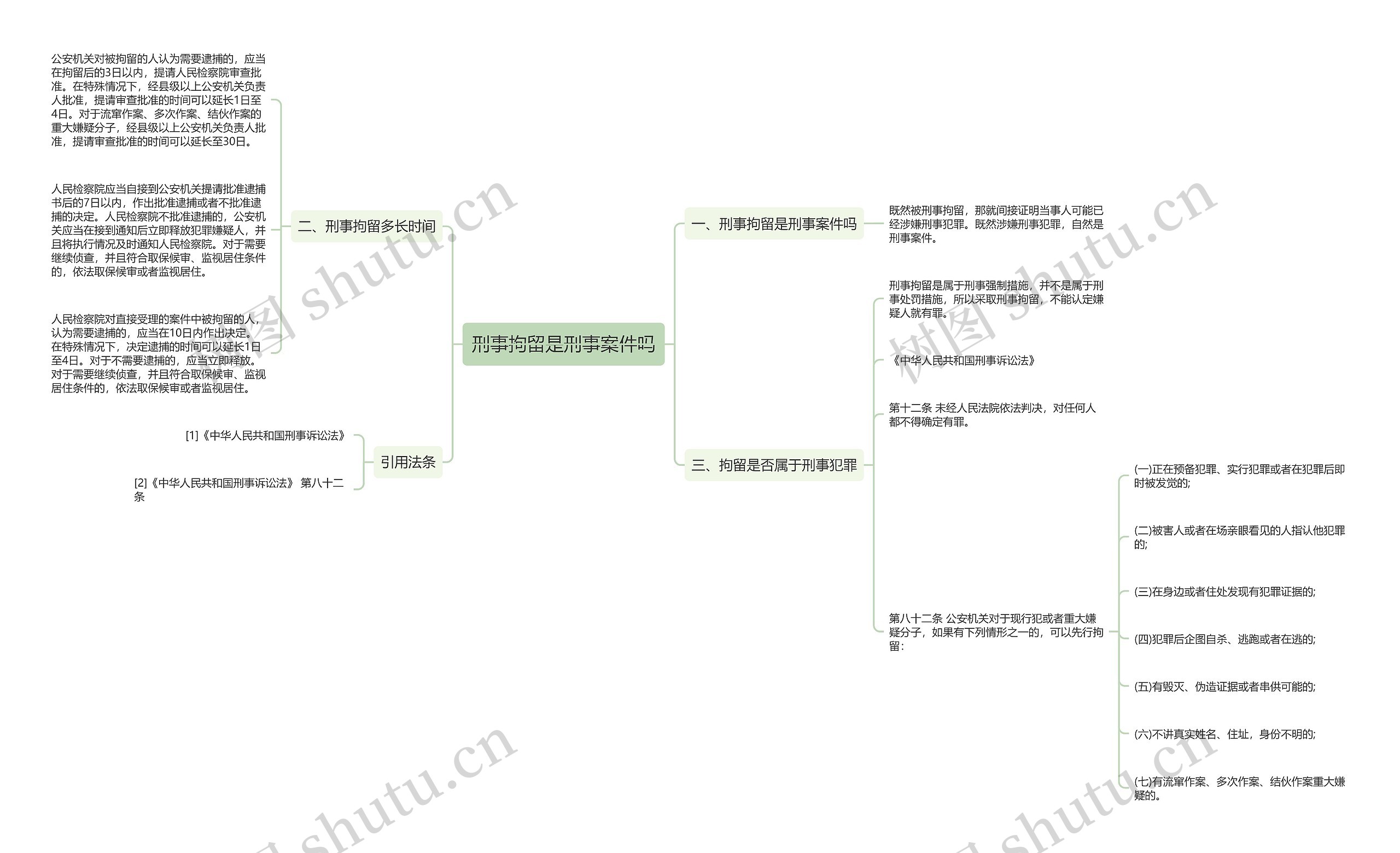刑事拘留是刑事案件吗 刑事拘留是刑事案件吗