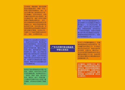 广东乌坎原村委会换届选举被认定违法