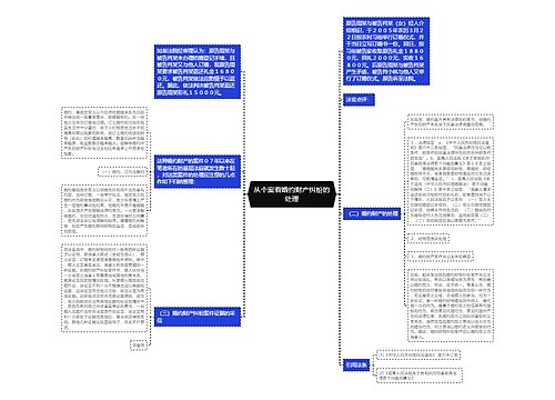 从个案看婚约财产纠纷的处理