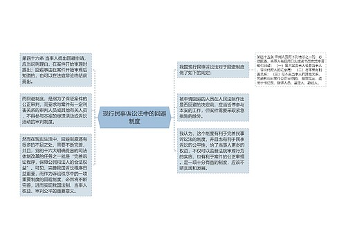 现行民事诉讼法中的回避制度