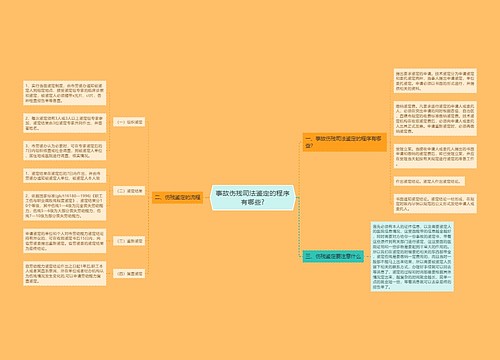 事故伤残司法鉴定的程序有哪些?