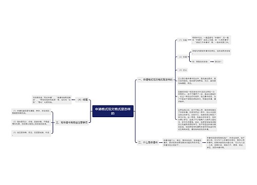 申请格式范文格式是怎样的