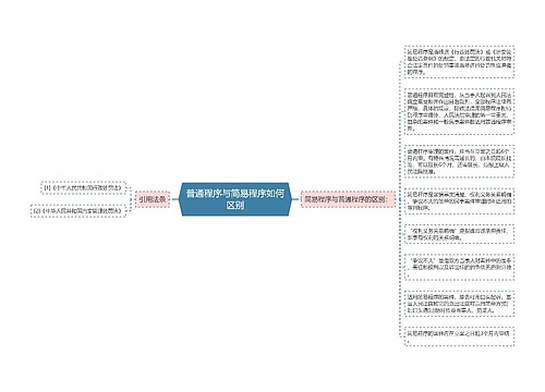 普通程序与简易程序如何区别