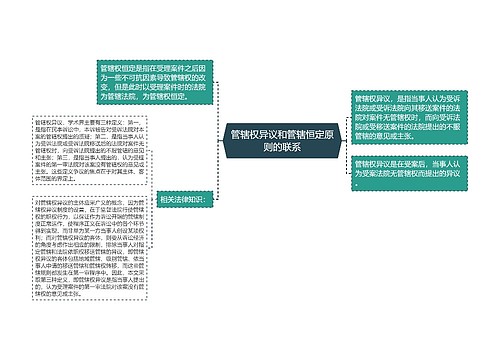 管辖权异议和管辖恒定原则的联系