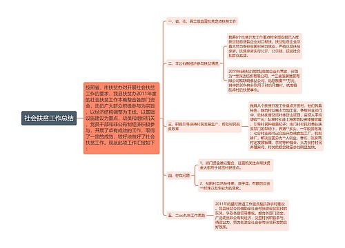 社会扶贫工作总结