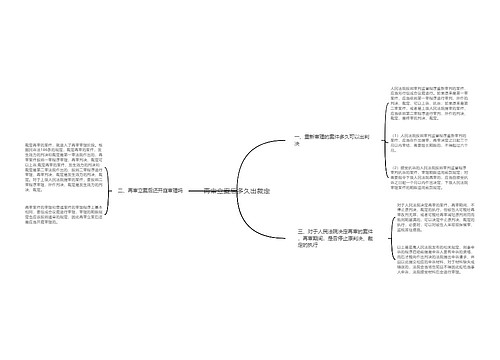 再审立案后多久出裁定